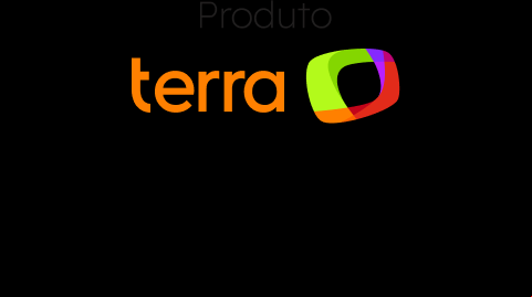 Logo Produto Terra Astral